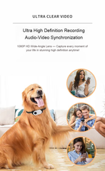 Pet Monitoring Camera with Magnetic Mount | HD Mini Thumb Camera & Silicone Collar