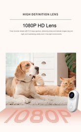 Pet Monitoring Camera with Magnetic Mount | HD Mini Thumb Camera & Silicone Collar